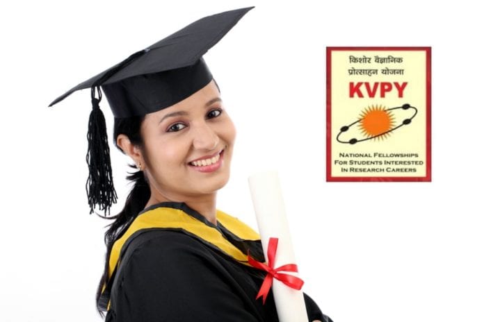 KVPY Program 2019