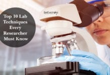 Top 10 Lab Techniques Every Researcher Must Know Top 10 Lab Techniques Every Researcher Must Know