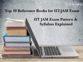 Reference Books for IIT JAM Exam - Biotechnology, Exam Pattern