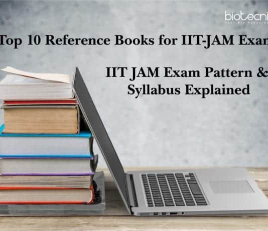 Reference Books for IIT JAM Exam - Biotechnology, Exam Pattern