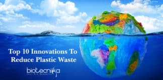 Top 10 Innovations To Reduce Plastic Waste
