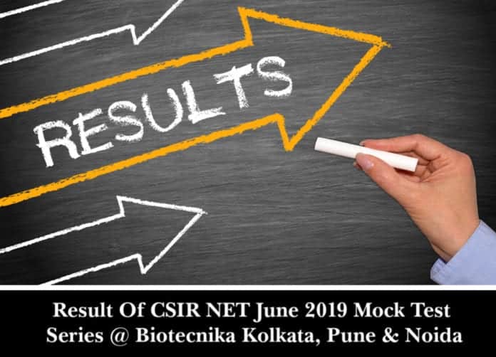 Result Of CSIR NET June 2019 Mock Test Series @ Biotecnika Kolkata, Pune & Noida