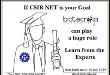 Biotecnika Times – Newsletter 13.06.2019 – FSSAI Internship, Govt Tea Board Job, NASI Scopus