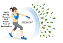 Top 10 Deadly Diseases With Urgent Need of Vaccinations Top 10 Deadly Diseases With Urgent Need of Vaccinations