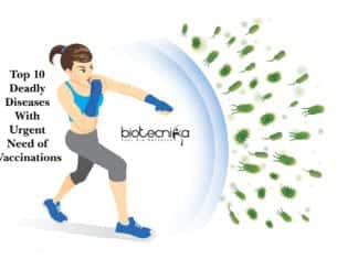 Top 10 Deadly Diseases With Urgent Need of Vaccinations Top 10 Deadly Diseases With Urgent Need of Vaccinations