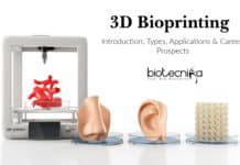 3D Bioprinting – Introduction, Types, Applications & Career Prospects 3D Bioprinting - Introduction, Types, Applications & Career Prospects