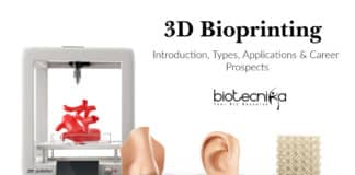 3D Bioprinting - Introduction, Types, Applications & Career Prospects