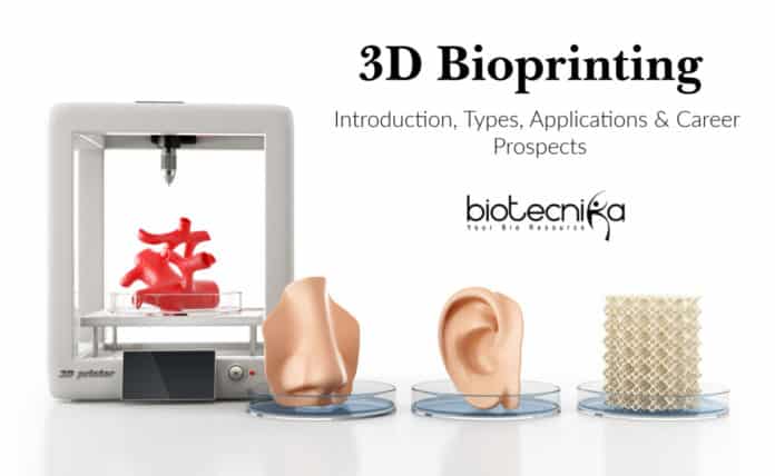 3D Bioprinting - Introduction, Types, Applications & Career Prospects
