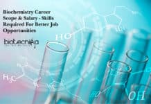 Biochemistry Career Scope & Salary – Skills Required For Better Job Opportunities Biochemistry Career Scope Salary - Skills Required