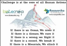 Biotecnika Times – Newsletter 08.07.2019 – Official CSIR NET Ans key, Govt NCERT / Govt NHM Biotecnika Times 08.07.2019