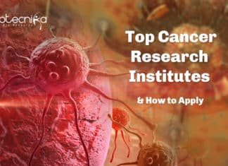 Cancer Biology Research – Top Cancer Research Institutes Where You Can Apply Cancer Biology Research - Top Cancer Research Institutes Where You Can Apply