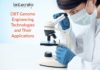 DBT Genome Engineering Technologies and Their Applications – LoI DBT Call for LoI
