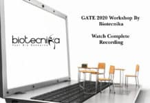 GATE 2020