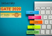 GATE 2020 Official Notification