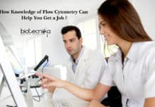 How Knowledge of Flow Cytometry Can Help You Get a Job ? Flow Cytometry - Working Principle, Applications & Job Opportunities