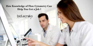 Flow Cytometry - Working Principle, Applications & Job Opportunities