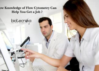 How Knowledge of Flow Cytometry Can Help You Get a Job ? Flow Cytometry - Working Principle, Applications & Job Opportunities