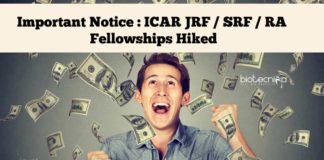 ICAR JRF/SRF/RA Fellowships Hiked