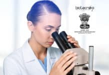 Janaki Ammal – National Women Bioscientist Award 2019 Janaki Ammal-National Women Bioscientist