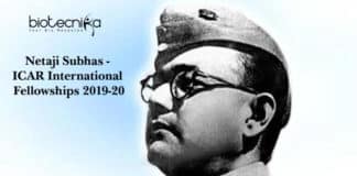 Netaji Subhas - ICAR International Fellowships for the Year 2019-20