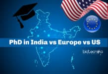 PhD in India vs Europe vs US – Best Country To Pursue PhD Degree Ph.D. in India vs Europe & US