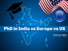 Ph.D. in India vs Europe & US