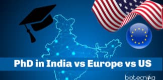 Ph.D. in India vs Europe & US