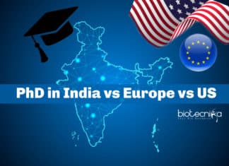 PhD in India vs Europe vs US – Best Country To Pursue PhD Degree Ph.D. in India vs Europe & US