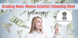 Women Scientist Fellowship Hiked