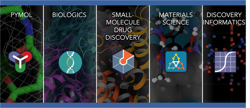 Schrödinger Advanced Computer-Aided Drug Design Course