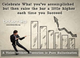 Biotecnika Times – Newsletter 21.08.2019 – DRDO Fellowships – Defence Food Research