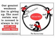 Biotecnika Times – Newsletter 29.08.2019 – Food Inspector Career Scope, Rajiv Gandhi Science