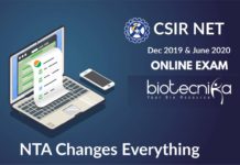 CSIR Dec 2019 Date & CSIR NET June 2020 Exam Dates Released