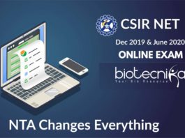 CSIR Dec 2019 Date & CSIR NET June 2020 Exam Dates Released