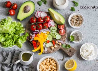 ICAR-CIPHET Food Technology/Food Science & Technology Research Job ICAR-CIPHET Food Technology