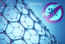 Mosquito Repellent Graphene Clothes Can Put An End To Mosquito Bite Terror? Mosquito Repellent Graphene Clothes