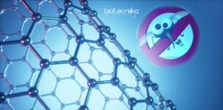 Mosquito Repellent Graphene Clothes