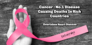 Cancer : No.1 Disease Causing Deaths In Rich Countries - Overtakes Heart Disease