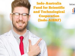 DST - Indo-Australia Fund