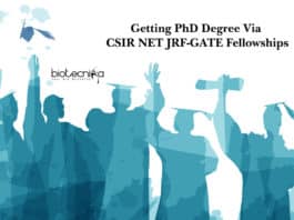 Getting PhD Degree Via CSIR NET JRF-GATE Fellowships