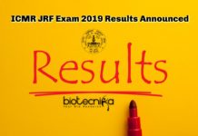 ICMR JRF 2019 Results