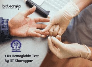 1 Rs Hemoglobin Test Developed By IIT Researchers IIT Kharagpur Haemoglobin Test