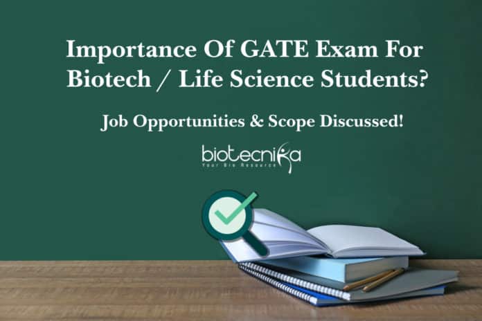 Importance Of GATE Exam