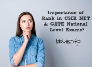 Importance of Rank in CSIR NET & GATE National Level Exams Importance of Rank in CSIR NET & GATE National Level Exams