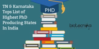 Karnataka Produces Second-Largest Ph.D.'s