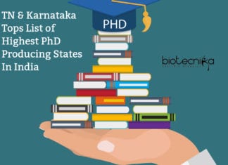 TN & Karnataka Tops List of Highest PhD Producing States In India Karnataka Produces Second-Largest Ph.D.'s