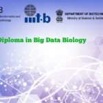 IBAB & IIIT Bangalore PG Diploma in Big Data Biology – Applications Invited PG Diploma in Big Data Biology