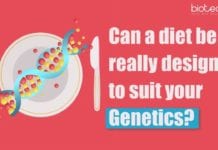 Can A Diet Be Designed To Suit Your Genetics?