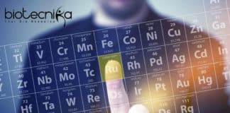 periodic table for molecules