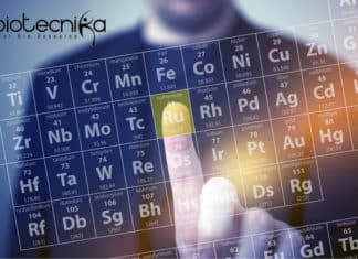 Periodic Tables For Molecules Discovered periodic table for molecules